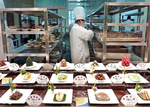 22道題,讓您深思餐飲服務(wù)與管理