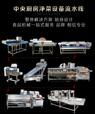 中央廚房主要分類:果蔬前處理,肉制品前處理,米飯加工、熱調理。