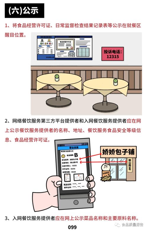 餐飲如何進行食品安全管理 餐飲服務食品安全操作規范之食品安全管理