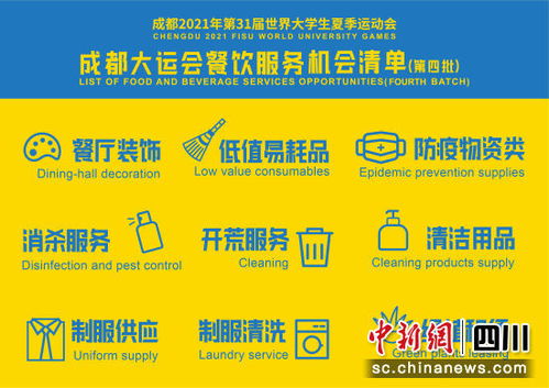 成都大運會發布第四批餐飲服務機會清單 共計9大類服務需求