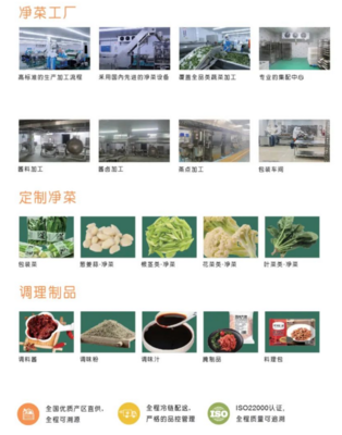億邦首發(fā) | B2B食材服務(wù)商時(shí)食鏈完成千萬元天使輪融資