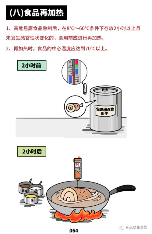 餐飲最重要的環節 餐飲加工制作環節監管上有什么要求 食品如何留樣 餐飲服務食品安全操作規范之加工制作